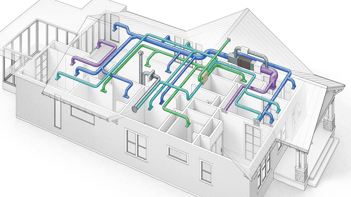 Energy Efficient HVAC Systems 